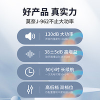莫奈 MONET 耳背式助听器老人中重度耳聋耳背隐形充电款大声音老年人 银发-佩戴-续航50小时