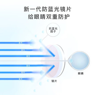 万新WAN XIN防蓝光眼镜框配近视镜片送男女时尚金属TK 31306黑色 配万新1.60较薄非球面树脂镜片
