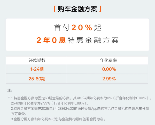 重磅！极氪001 2月限时多项购车权益，付定金免费增配，享2年0息购车