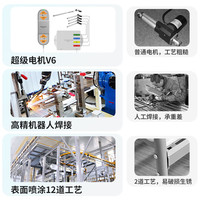 迈德斯特电动护理床老人瘫痪床医用床老年多功能家用医疗床医院用同款病人 E411【智能语音加宽】人体工学整体翻身【乳胶床垫