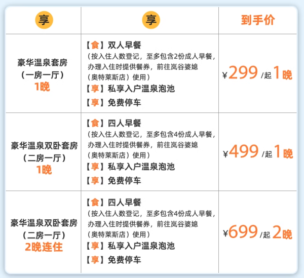 一户一私汤!299+住套房!周末/清明不加价!武夷山丘梵温泉度假酒店 豪华温泉套房/双卧套房1-2晚+双早+泡池