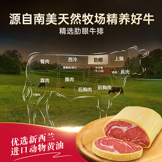 必胜客黄油湿式熟成牛排原切肋眼牛肉儿童牛排年货礼盒烤肉烧烤食材 原切黄油熟成肋眼牛排1080g