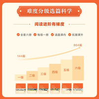 学而思 大语文分级诵读 小学一到六年级教材教辅书 晨读科学分级部教材新课标优秀诗文背诵古诗词小古文现代文-CB 4级(含144篇经典美文+注释+音频导语) 小学