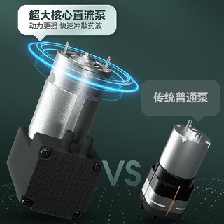 可孚医用雾化器儿童成人婴儿雾化机家用便携冲洗器压缩式雾化器D20A