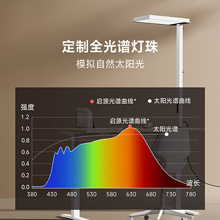 启源 100瓦全光谱桌面学习灯护眼灯