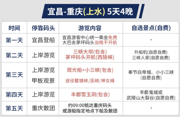 1000出头的超绝性价比河轮!清明几乎不加价,相当于一价全包!华夏神女2号5日4晚邮轮游