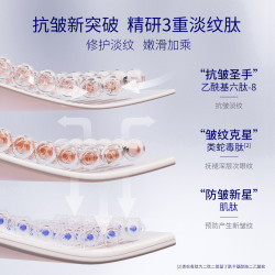 SKYNFUTURE 肌肤未来 熬夜光感淡纹眼霜15g淡化细纹眼部保湿抗皱修护滋润男女
