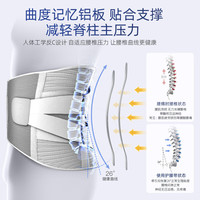 养生日记 医用护腰带