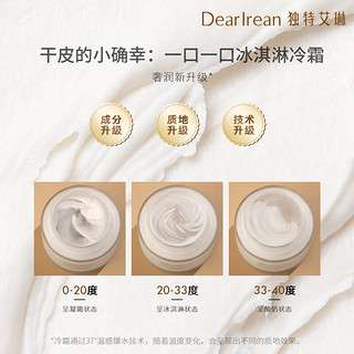 独特艾琳 Dear Irean 香氛身体乳保湿滋润舒缓防干燥润肤乳霜持久留香女士 浮靡之光180g