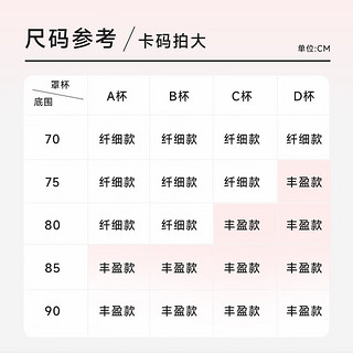 都市丽人内衣女大胸显小文胸收副乳防下垂聚拢上托舒适提拉无钢圈文胸 肤色【纤细款】 均码