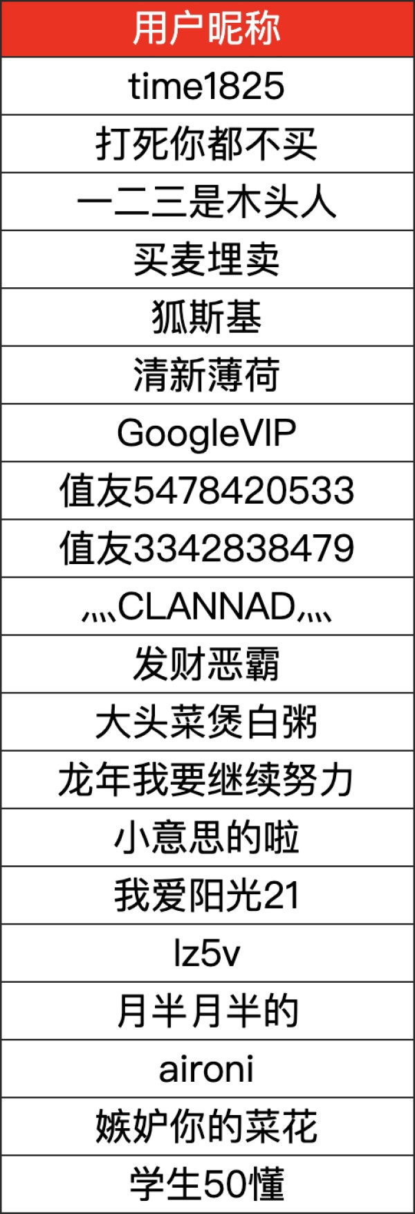 瑞幸咖啡 腾云而来,直面天命~瑞幸X悟空联名黑神话腾云美式上架