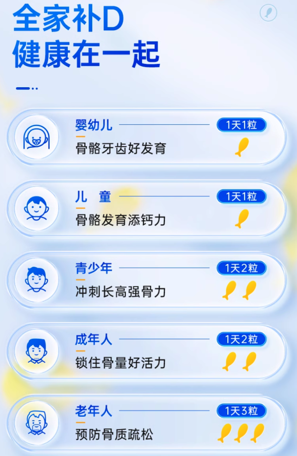 星鲨 维生素d3滴剂 30粒*10盒 囤货装