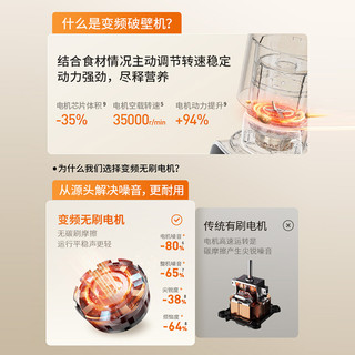  Joyoung/九阳 变频隔音罩 破壁机  1.2L
