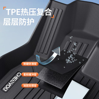 车丽友汽车脚垫TPE于特斯拉modelY/3环保车垫