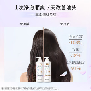  LUX/力士 蓬松控油 洗发护发套装+旅行装  1140g