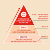 双鲸 维生素AD滴剂（胶囊型）30粒一岁以上 防治佝偻病夜盲症用于预防和治疗维生素A及D缺乏症ad婴儿ad滴剂