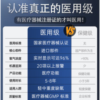 劲氧 医用便携式制氧机老人家用随身车载充电氧气机便携制氧机随身小型 医用便携式制氧机5升