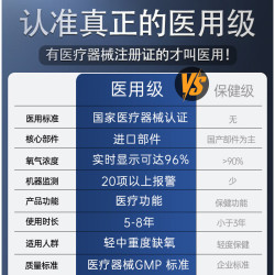 劲氧 医用便携式制氧机老人家用随身车载充电氧气机便携制氧机随身小型 医用便携式制氧机5升
