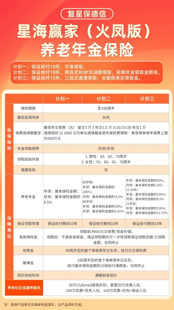 复星保德信星海赢家(火凤版)养老年金保险