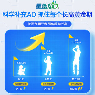 星鲨维生素AD滴剂（胶囊型）48粒 1岁以上+赖氨酸肌醇维B12口服溶液135ml