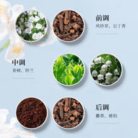 崇扬日本进口 酵素洁白洗衣液风铃草香 驱螨除菌去油渍洁白苏打净