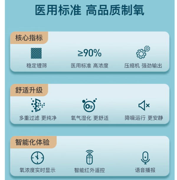 欧姆龙 3L升医用分子筛制氧机 Y-309W
