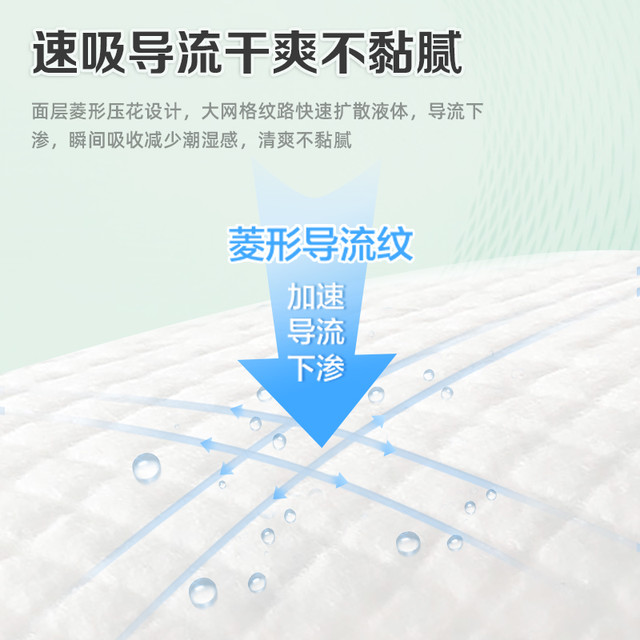 88VIP：康福瑞 comfrey 康福瑞 成人护理垫 120片 60