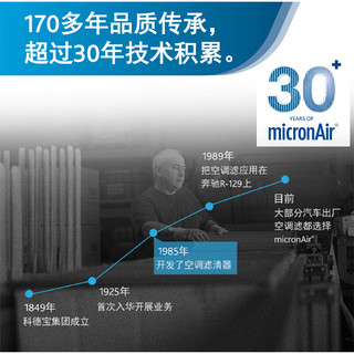 科德宝PM2.5蓝肺空调滤芯清器BL146适用马自达昂克塞拉CX-30 CX-50