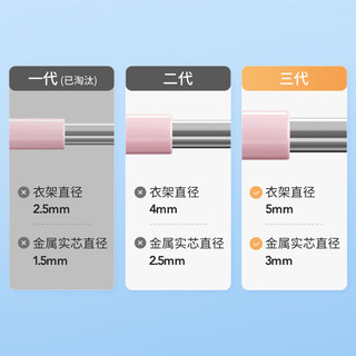 LYNN衣架 无痕晾衣架加粗 干湿两用防滑挂衣架成人衣服架衣撑子