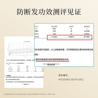 SWISSON 蕴特优能护发素角蛋白修护霜强韧防断发囤货袋装烫染修护swisson