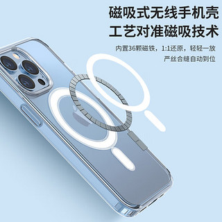 POSKELRTY适用磁吸12苹果13手机iPhone14/11/15防摔Max透明 不带动画 苹果13 Pro