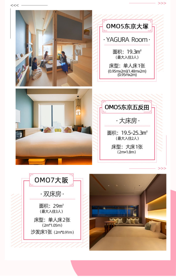 370/晚住星野！覆盖樱花季！日本星野酒店东京/大阪/京都7店1晚