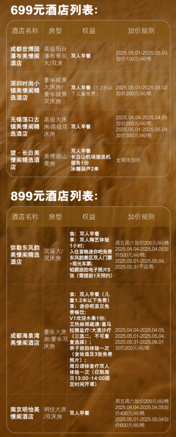 3家新店首发,基本都是底价!雅高心悦界MGallery美憬阁精选酒店7店1晚通兑(含双早)