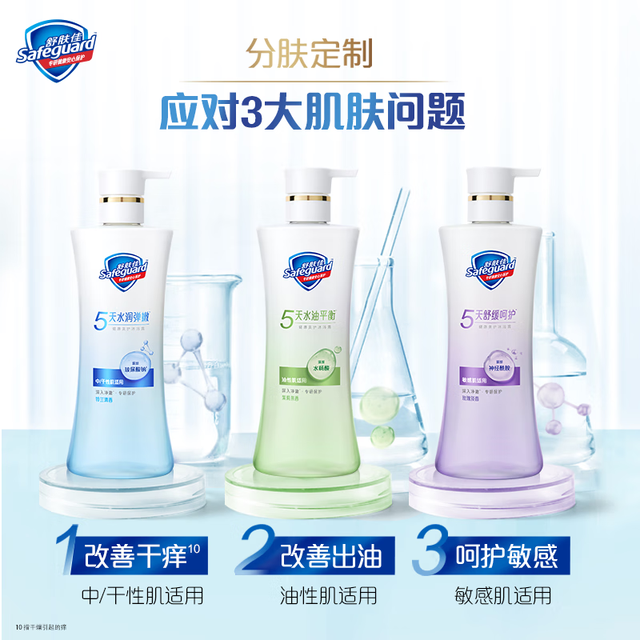 舒肤佳 Safeguard 美护沐浴露 茉莉茶香400g（赠水润沐浴露200g）