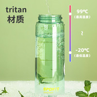尚泰SHOTAY塑料运动水杯650ml tritan材质直饮水杯子ST-7228透明白 透明白 【tritan材质】650ml