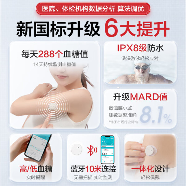 可孚 M8 动态血糖仪 国补+买一赠一