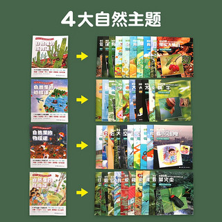 【开学季】亲亲自然绘本套装共40册 自然里的地理课昆虫课物理课植物课 小儿童科普大百科全书3-6-8-12岁一二三四年级课外 自然里的地理课（10册）