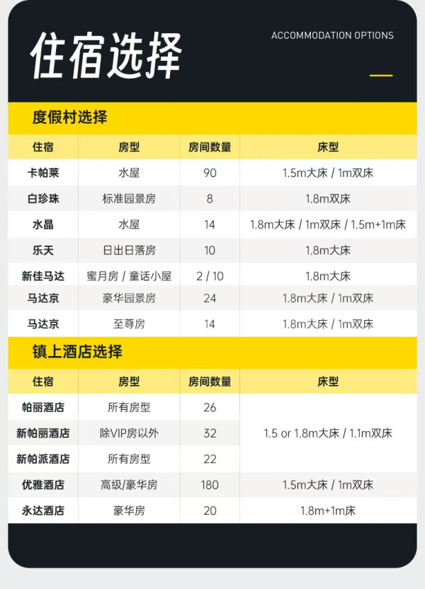 冠绝整个东南亚的免签海岛,也不输马尔代夫!马来西亚仙本那4天3晚酒店通兑套餐(含3晚住宿+接送机+浮潜等)