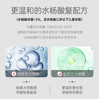 德德维芙（DETVFO）壬二酸凝胶15%水杨酸软膏祛痘膏药去痘印痘坑修复淡化闭口粉刺2盒