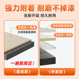 炫嘉米塔尔家用水性自流平三合一地坪漆水泥地板漆地面划线漆室内外耐磨防水 鸽子灰10平方套餐【起皮包赔】