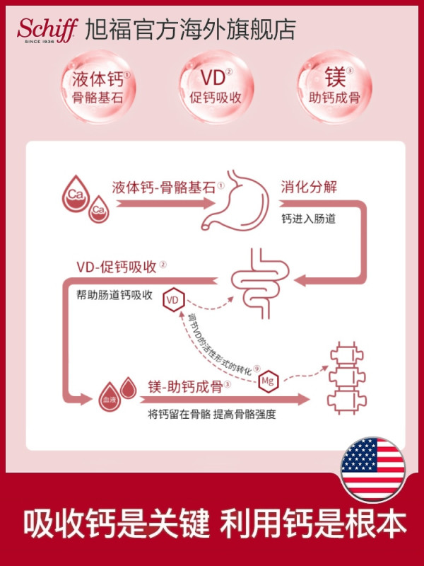 旭福38礼遇健康 氨糖+液体钙组合装 叠加优惠至高减170元