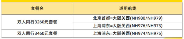 注意是含税的双人价!日本全日空双人飞大阪/东京经济舱/公务舱含税机票卡