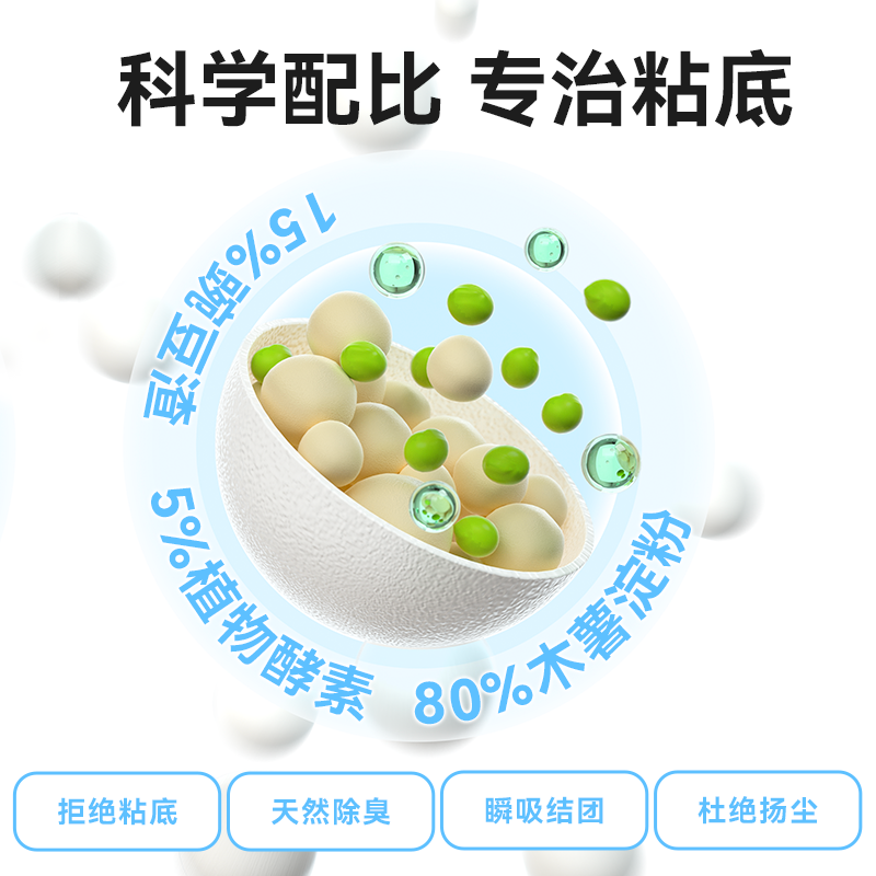 霍曼1+1木薯猫砂吸水不粘底植物除臭无尘不可冲厕所2.5/10KG