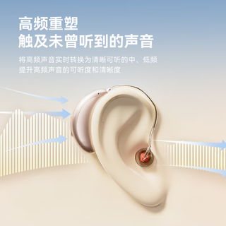 iFLYTEK 科大讯飞 HC-07 耳背式助听器  皓月版 右耳