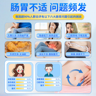 同仁堂 Tongrentang Chinese Medicine 30万亿益生菌成人调理肠胃肠道便秘脾胃虚弱益生菌冻干粉