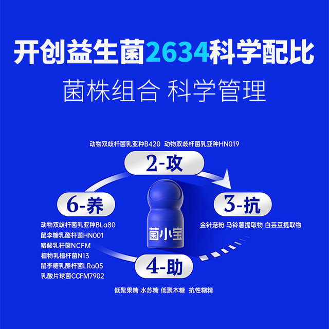 菌小宝 FLORAFIT 贾乃亮推荐菌小宝太空15号千亿B420益生菌数字管理小蓝瓶官方正品