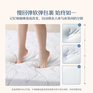 水星家纺床垫宿舍褥子深睡·云感慢回弹记忆绵床垫90cm×190cm×7cm