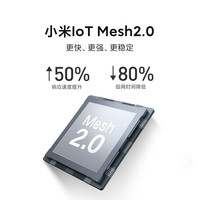 Xiaomi小米智能墙壁插座