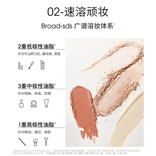 ddg 秒乳化 卸妆膏  110ml