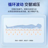 迈德斯特气床垫老人褥疮充气医用护理床家用充气床卧床褥疮垫